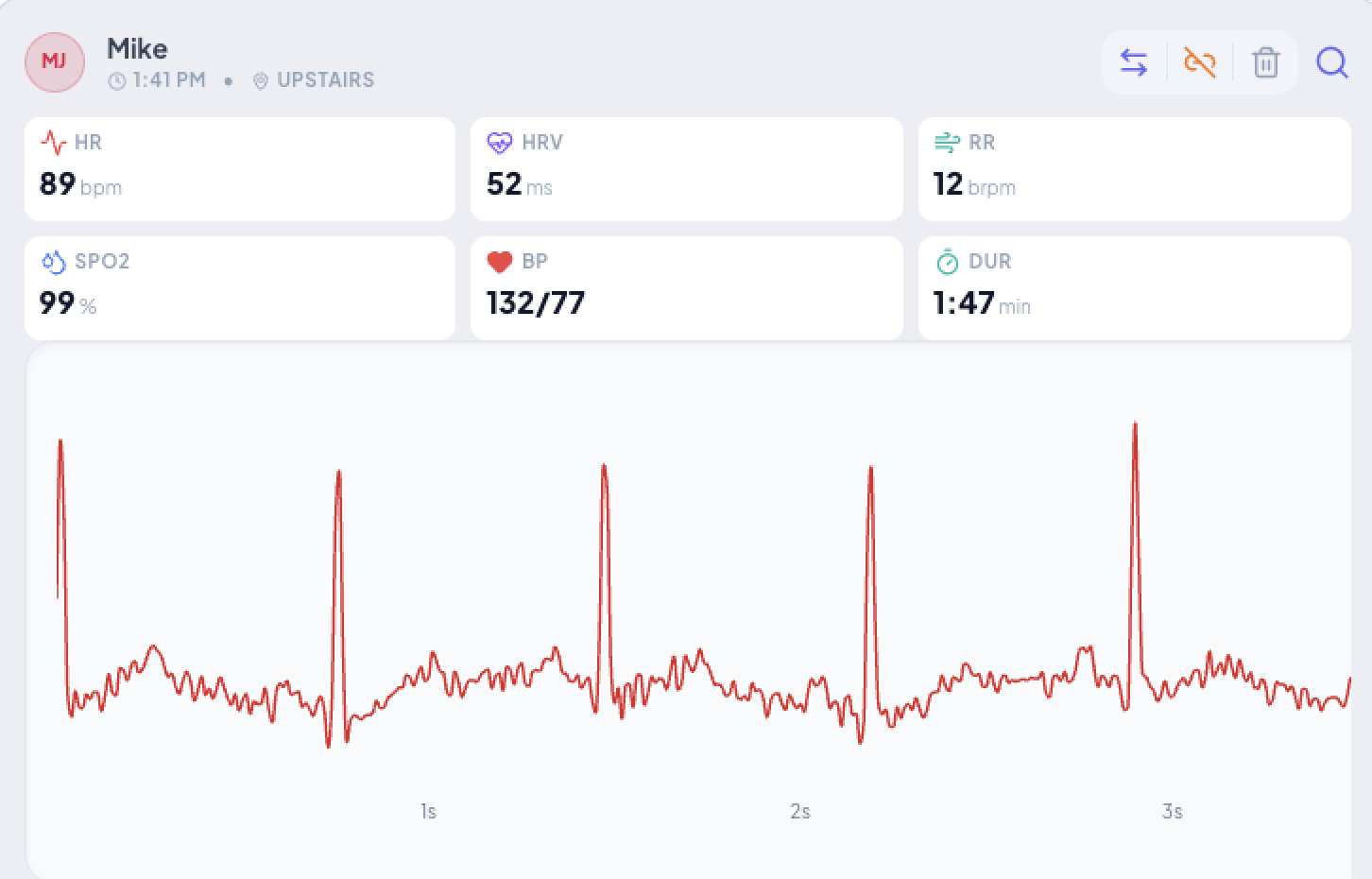 Clear Insights