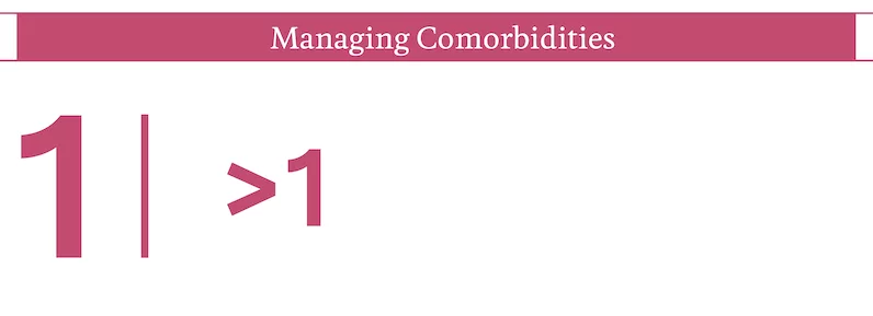 Managing comorbidities - step 1